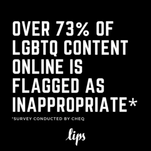 Over 73% of LGBTQ content online is flagged as inappropriate